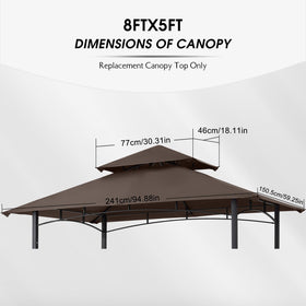 Mastercanopy fabric close-up shows waterproof 100% polyester for long-lasting use.