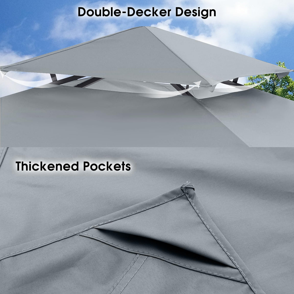MasterCanopy fabric detail in gray highlights quality and weave