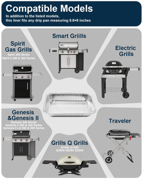 Designed for Weber Series and many grill models