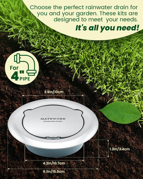 Matework animal-face dual-flow outlet; faster yard drainage