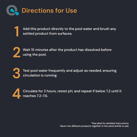MAV AquaDoc pH Up dissolves quickly without pre-dissolving.