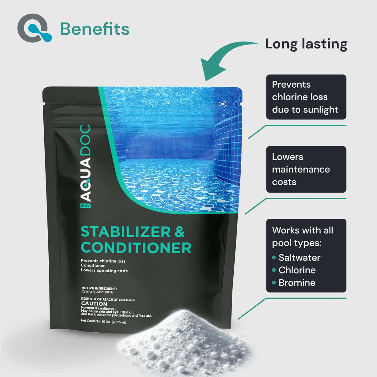 MAV AquaDoc pool chemistry balance display for consistent water quality