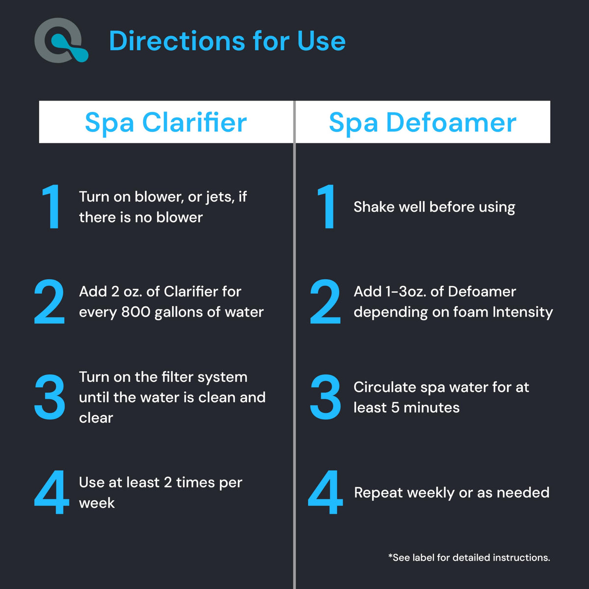MAV AquaDoc Spa Defoamer easy-to-use and store
