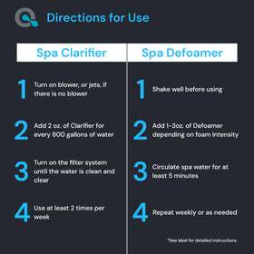 MAV AquaDoc Spa Defoamer easy-to-use and store