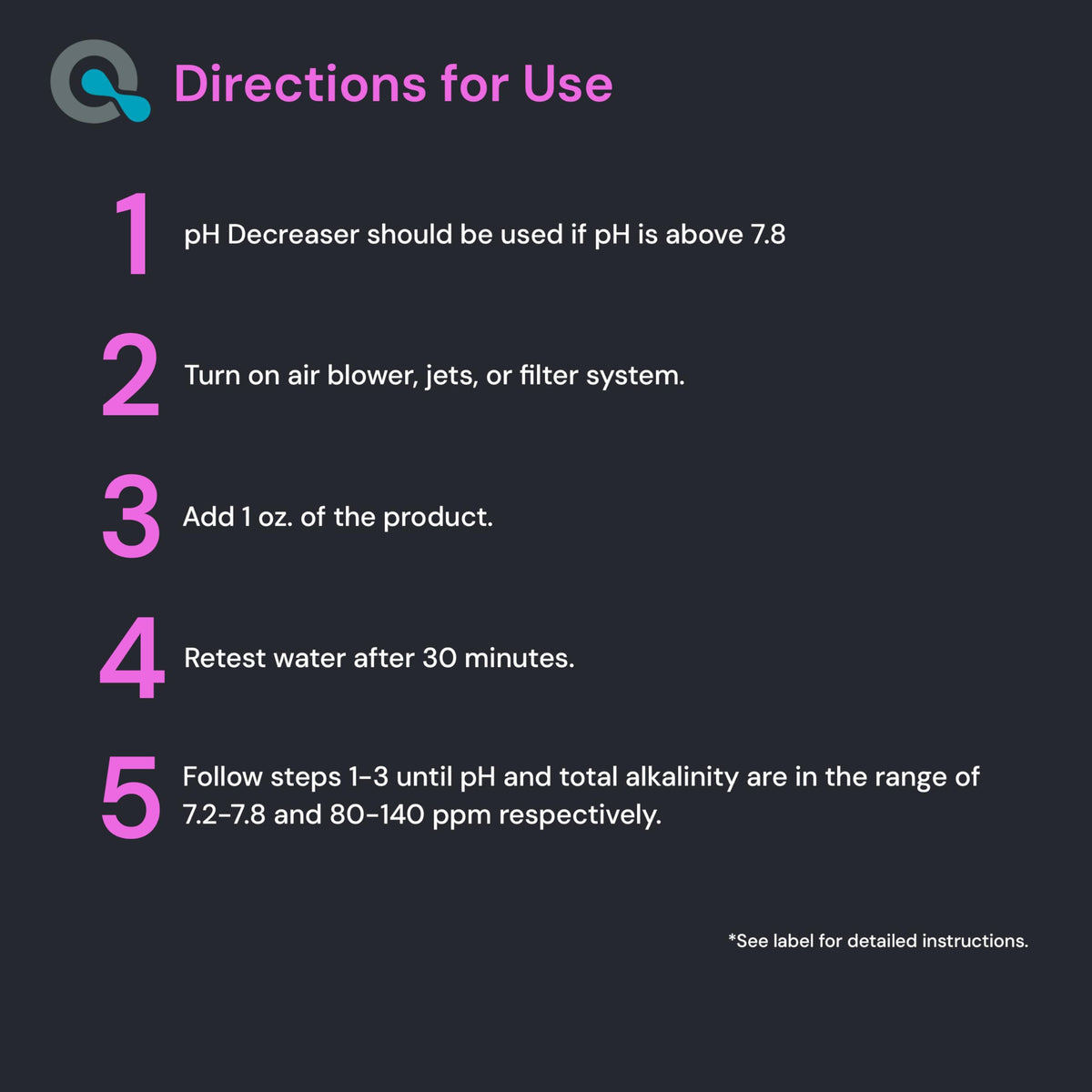 AquaDoc spa pH decreaser demonstrates circulation-friendly design for smooth dosing and mixing
