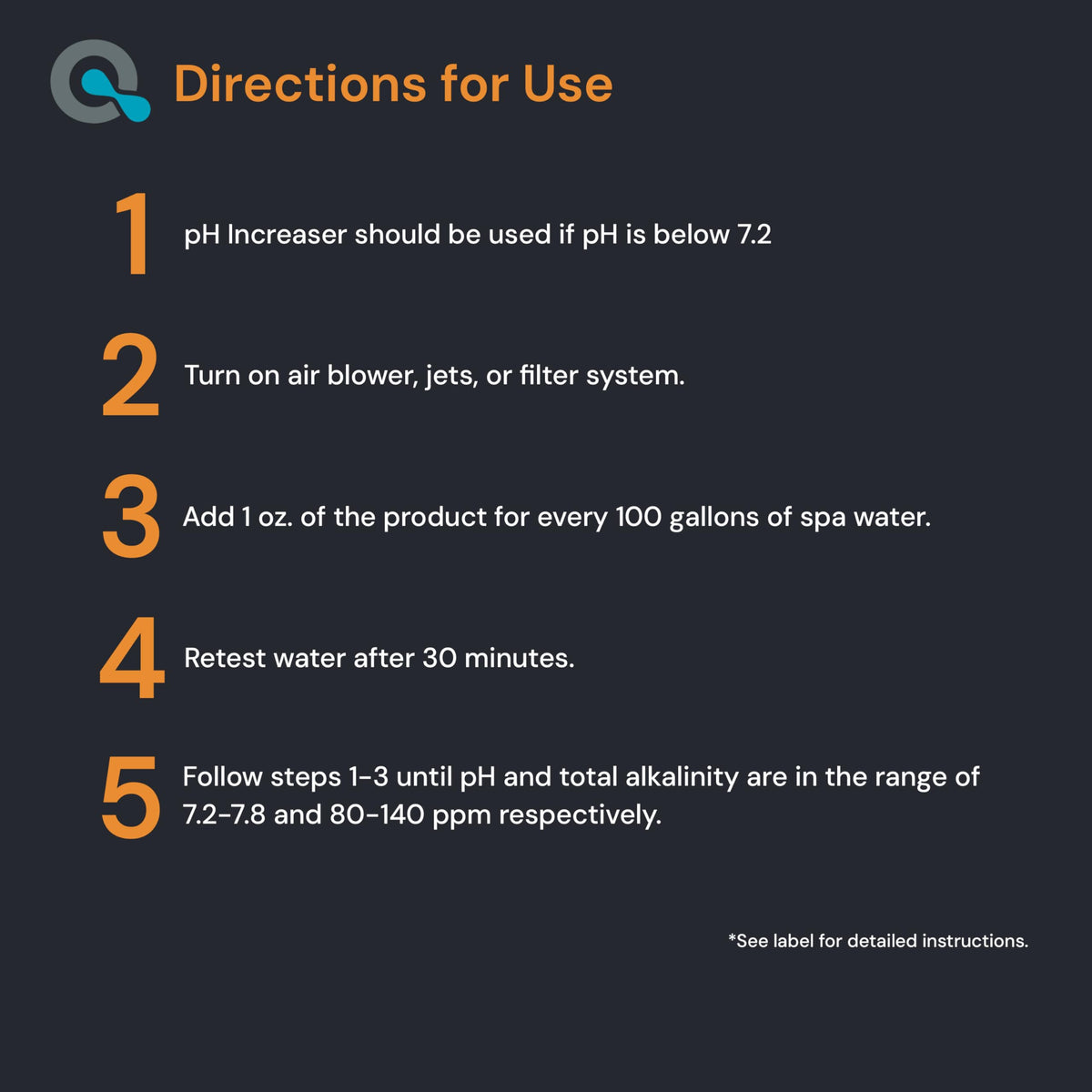 MAV AquaDoc water balance visuals suggest potential stabilization toward comfortable pH levels.