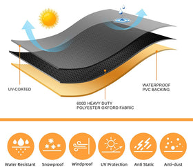 MAVINCHER waterproof PVC lining keeps cushions dry in wet weather