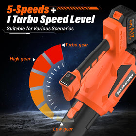 MAXLANDER charger enables fast battery swaps for uninterrupted work.