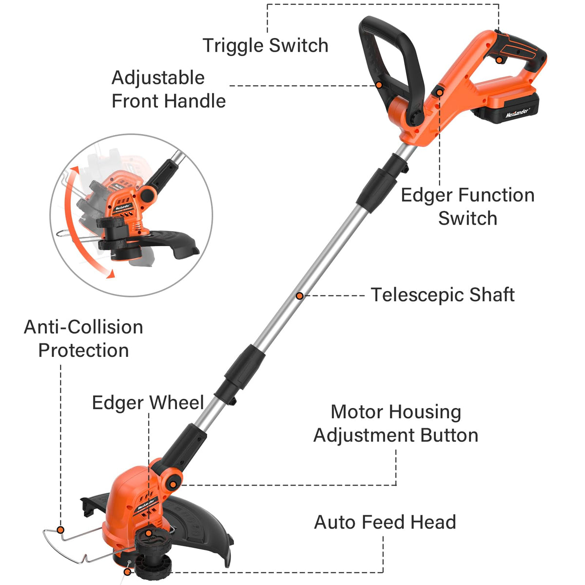 MAXLANDER lightweight design weighs about five pounds for comfortable handling.