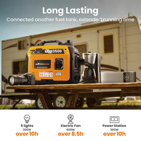 MaXpeedingrods 3500W inverter generator in use camping for quiet power