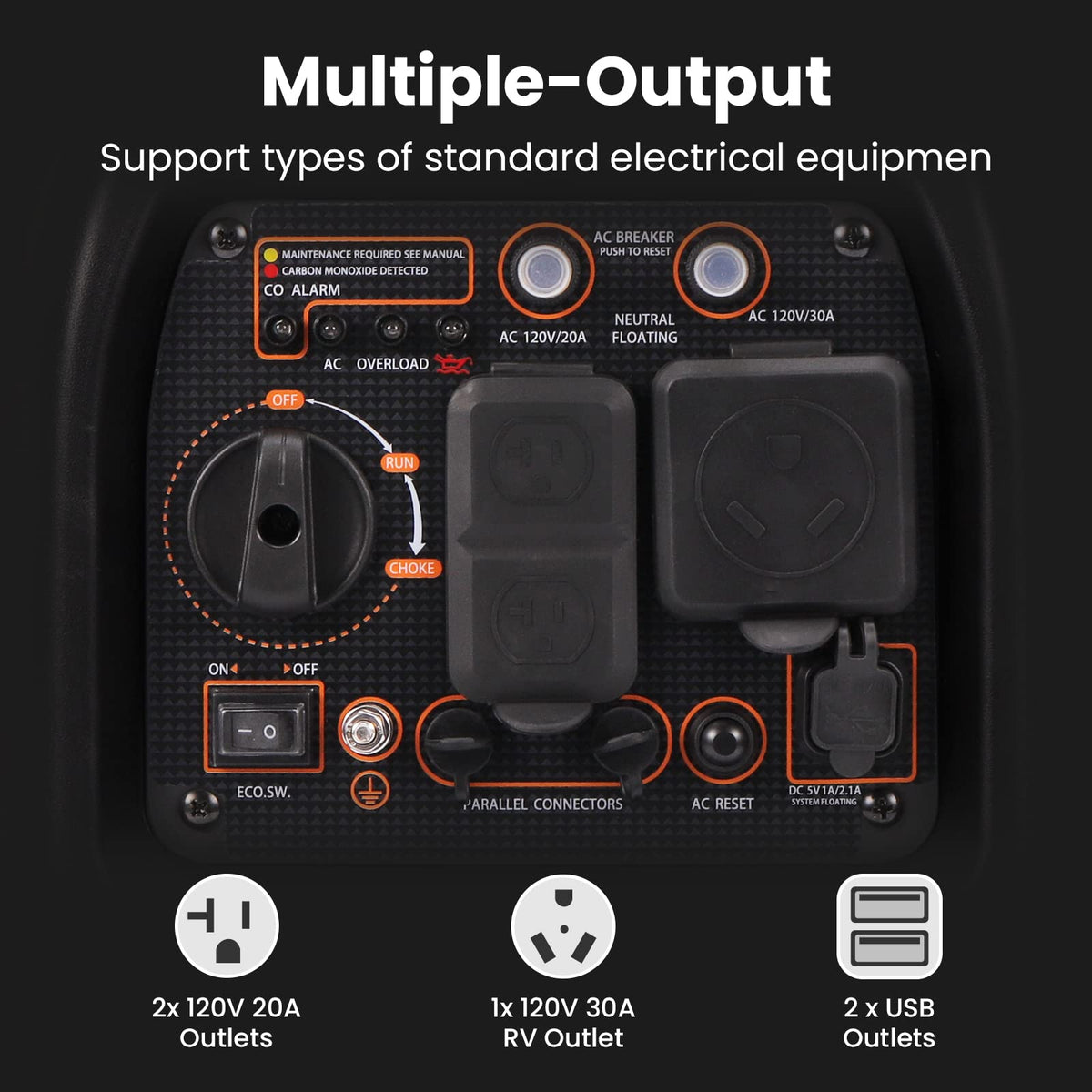 MaXpeedingrods 3500W inverter generator clean sine wave output safe for electronics