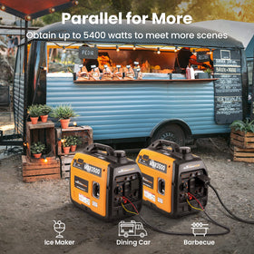 MaXpeedingrods 3500W inverter generator outlets include RV and USB for versatile use