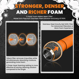 maxpeedingrods foam cannon brass-core ensures durable, leak-free connections during washes