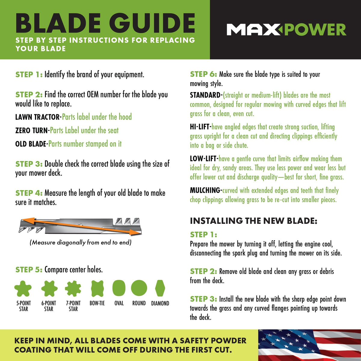 MaxPower 561713B blade closeup showing sharp edge for precise mowing.