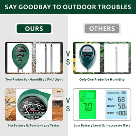 Maxsolve indoor-outdoor use enables testing across pots and beds