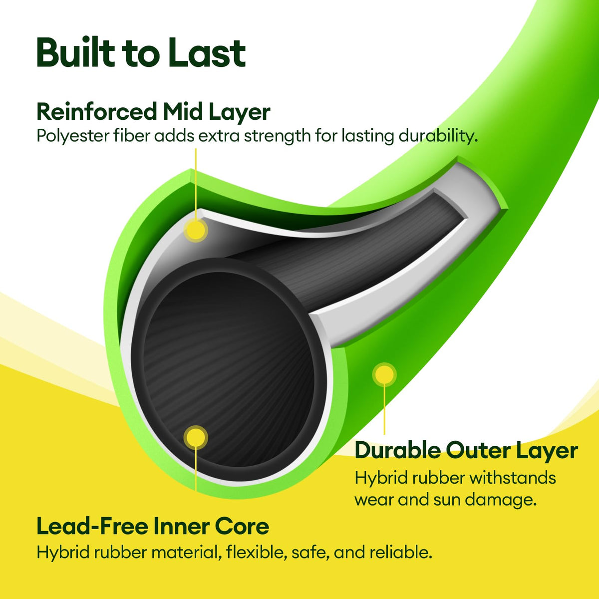 Maygrove heavy-duty hose shows a kink-resistant design for easy yard watering.