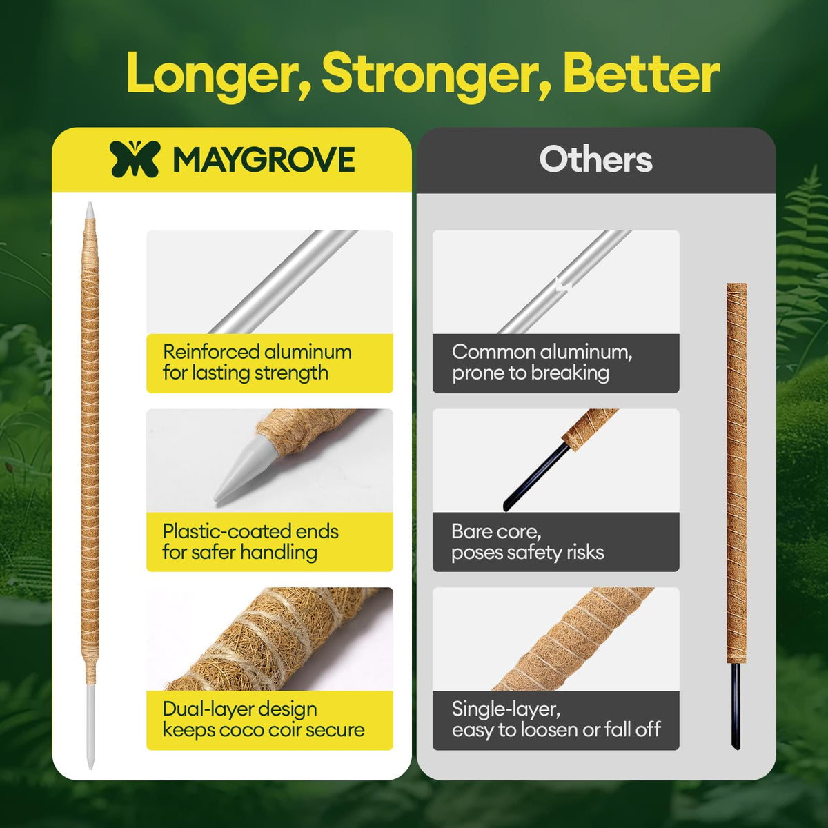 Maygrove twist ties keep vines secure without damage.