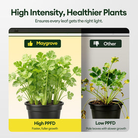 Maygrove T5 compact design fits shelves for space-efficient indoor gardens