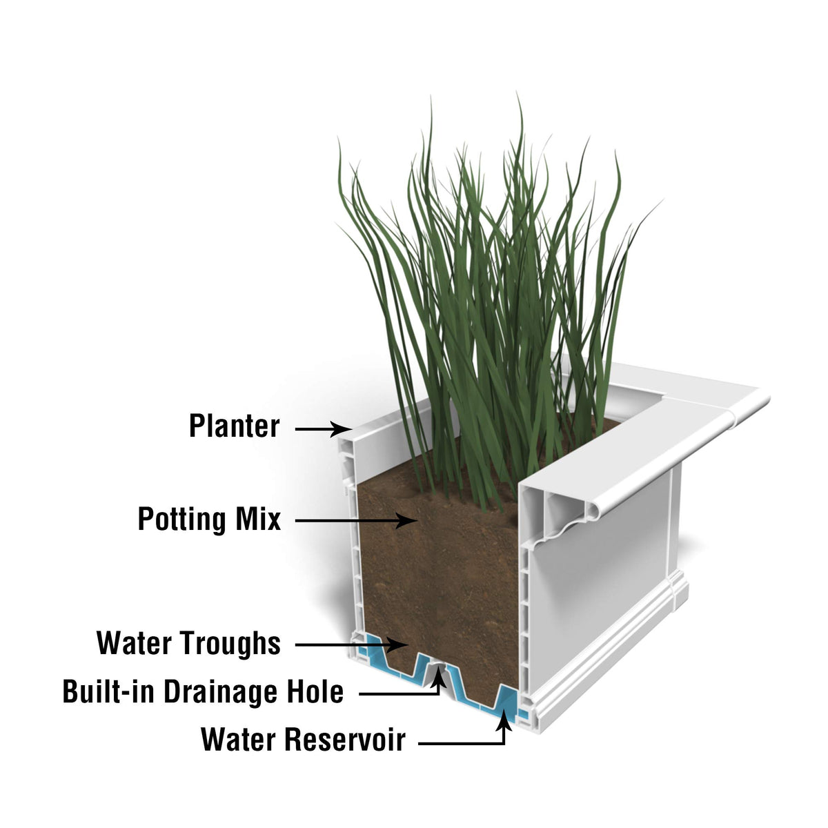 Mayne Yorkshire window box on-rail image shows 6ft length ideal for decks.