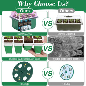 Full-spectrum grow lights with adjustable brightness and timing