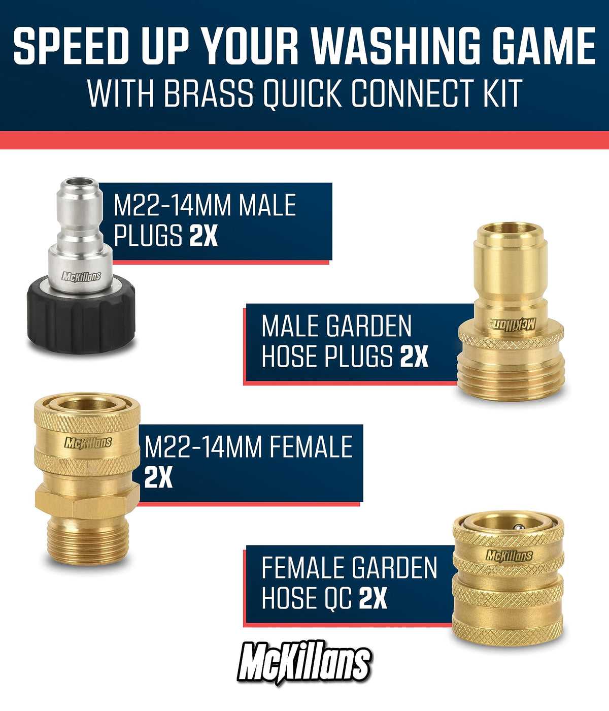 McKillans brass M22-14mm male plug close-up for precise connections