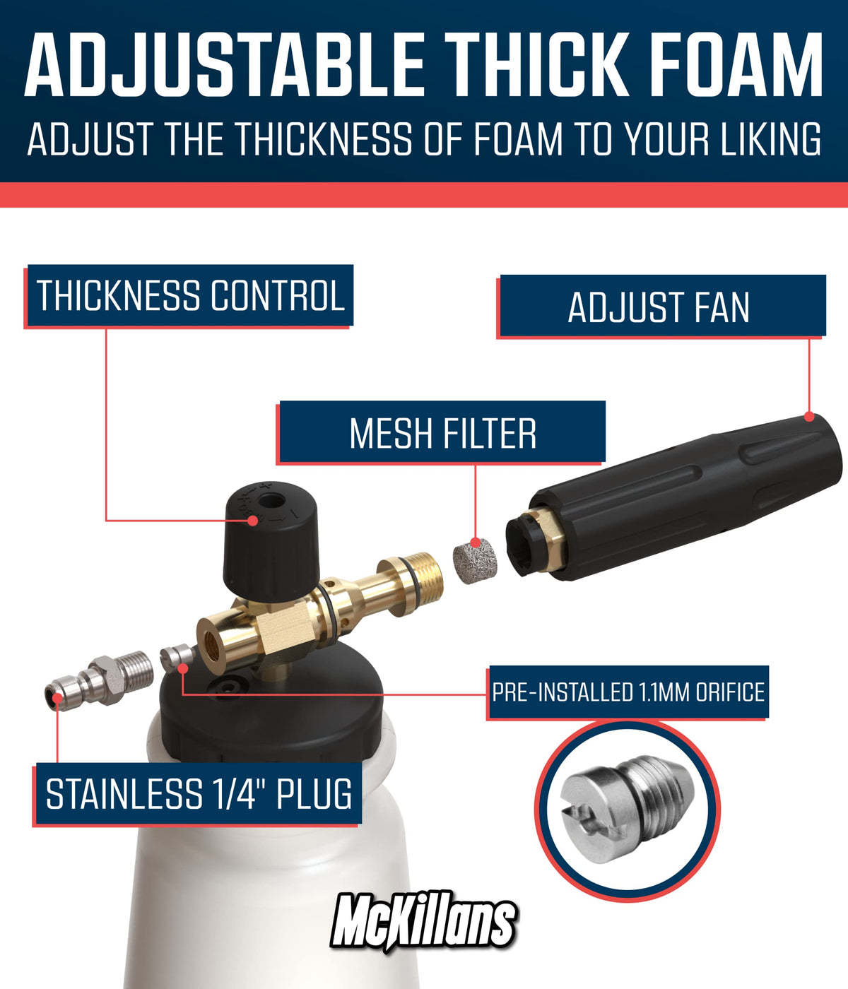 McKillans foam cannon thick-foam-output delivers deeper, more even cleaning.