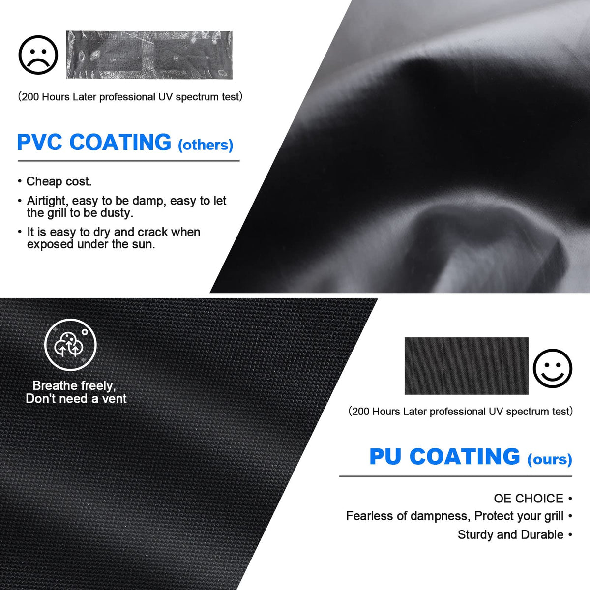 All-season protection against dust, rain, and light snow.