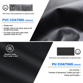 All-season protection against dust, rain, and light snow.