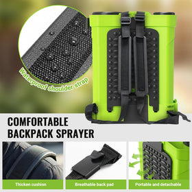 MCY 20-liter tank keeps work moving with minimal refills.