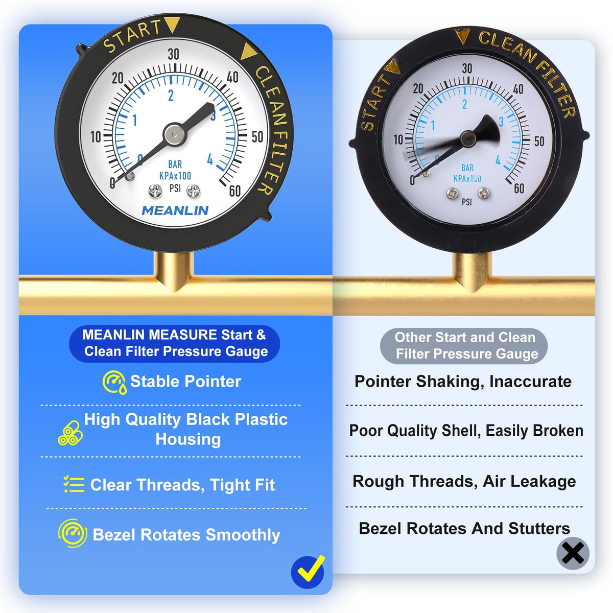 MEANLIN MEASURE aquarium pressure monitor used to keep filtration steady