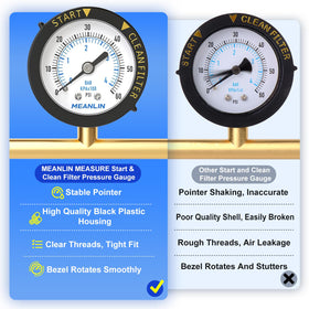 MEANLIN MEASURE aquarium pressure monitor used to keep filtration steady
