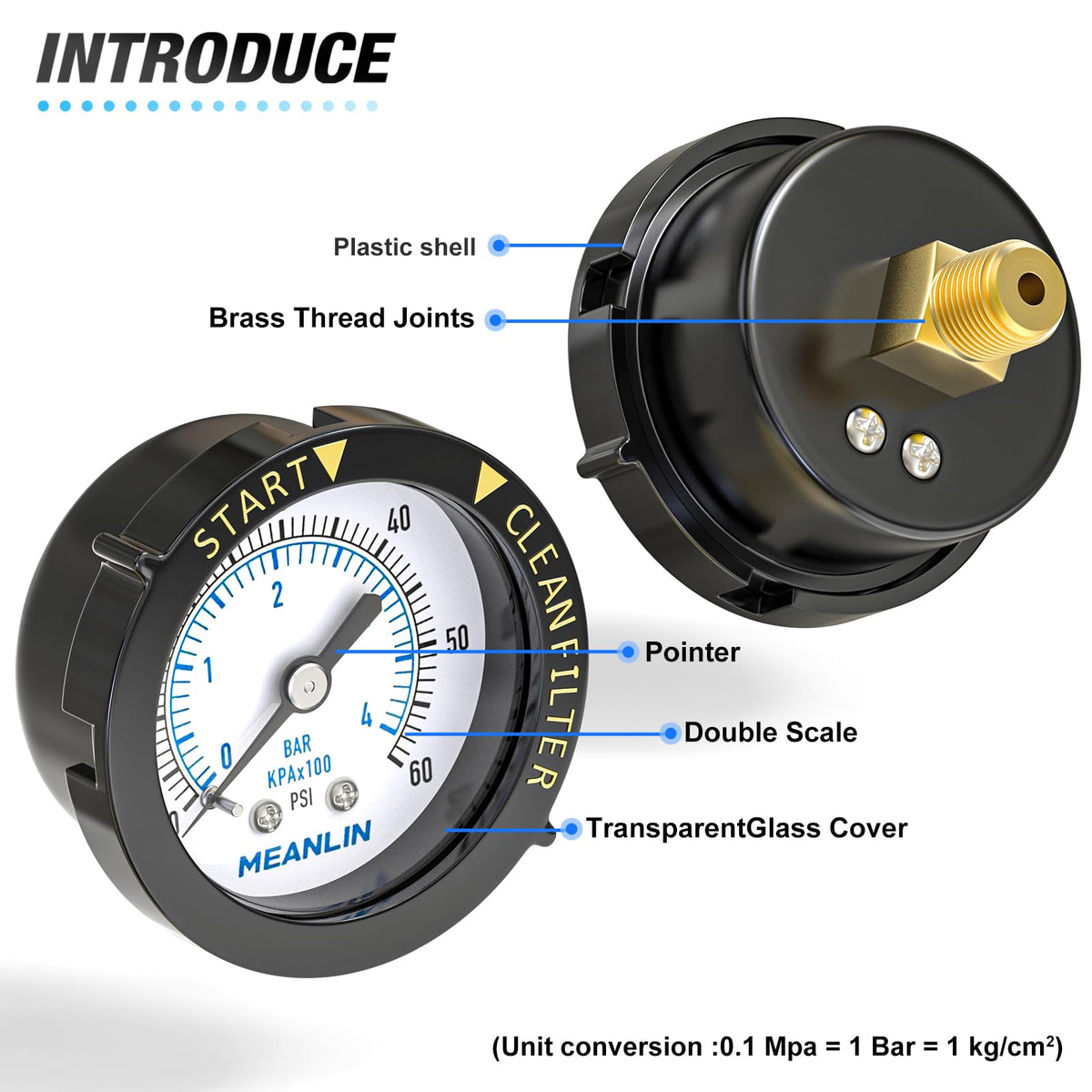 MEANLIN MEASURE gauge installed in pool system for real-time readings