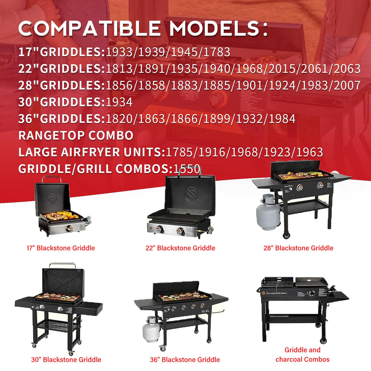 Meatender durable drip pan highlights reliable grease collection during busy griddle sessions.