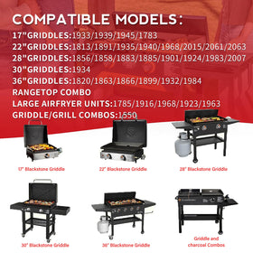 Meatender durable drip pan highlights reliable grease collection during busy griddle sessions.