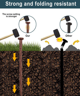 Meboyz anti-detachment design aids quick insertion and lasting hold in garden edges.