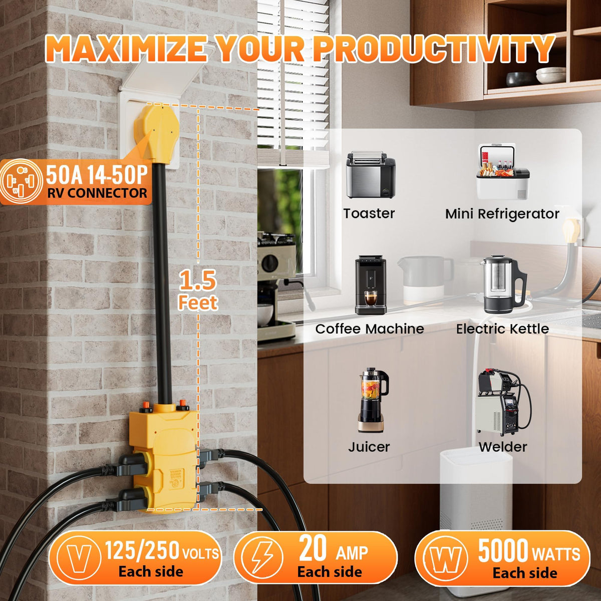 MECMO dual 20A circuit breakers provide per-side protection