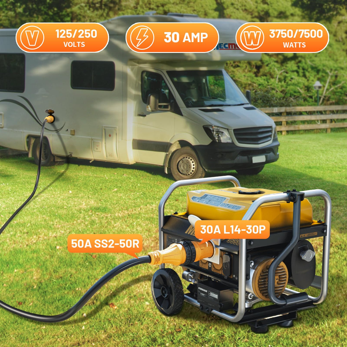 Rugged molded design withstands wind, rain and outdoor use.
