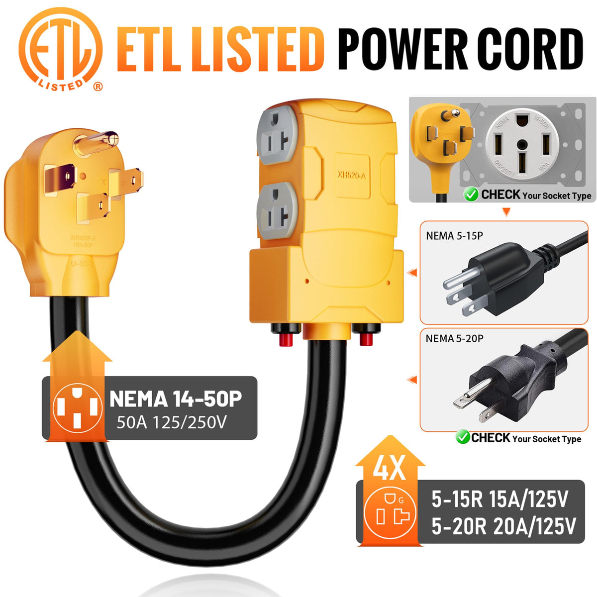 MECMO four 5-20R outlets ready for 125V devices on RV setup