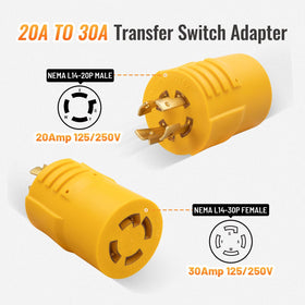 MECMO transfer switch compatibility example with home power backup scenario.