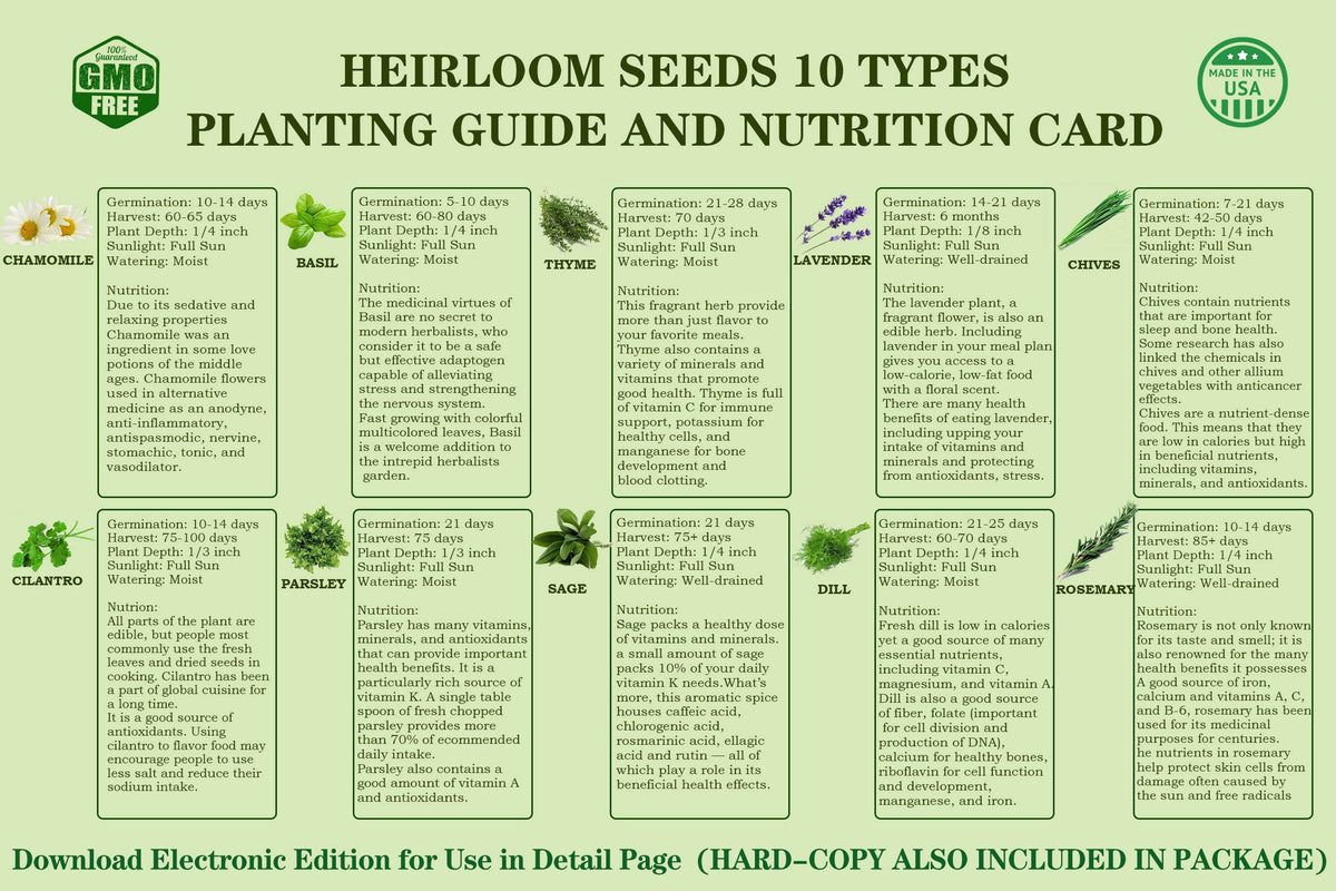 Meekear plant markers labeling herbs for organized growing