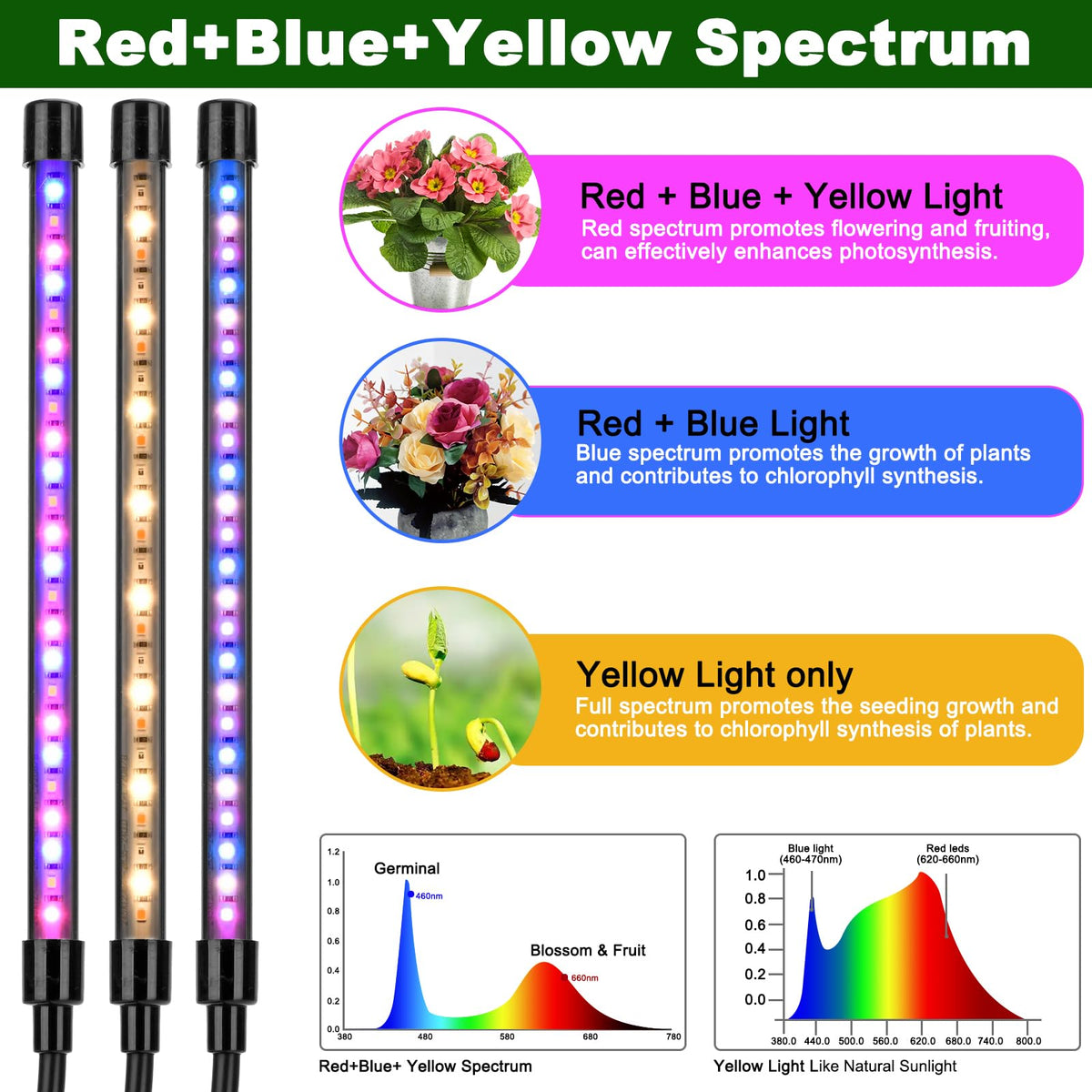 Mefflypee grow light tripod stand adjusted to preferred height.
