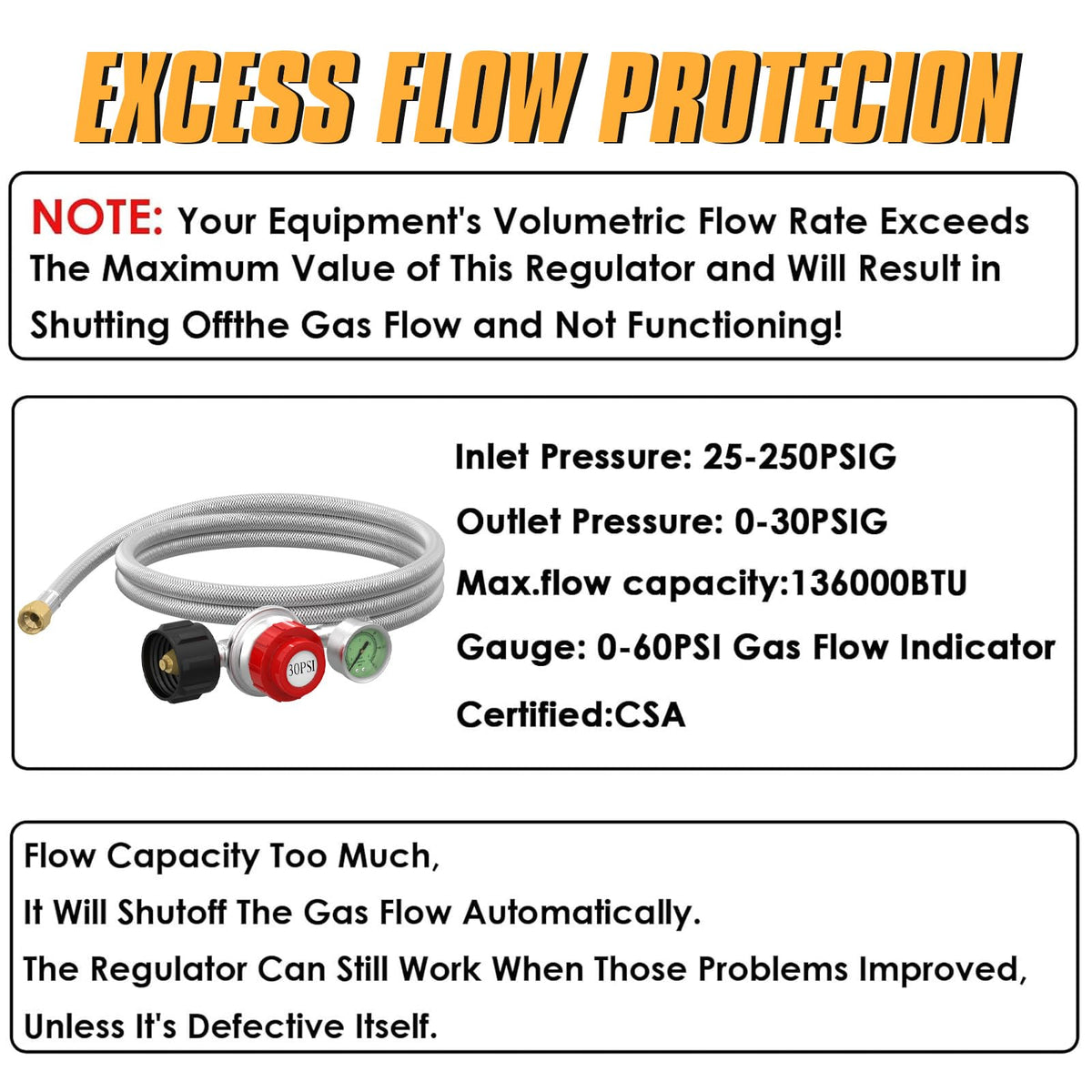 MEFUN packaging highlights regulator hose, burner head, and fittings included.
