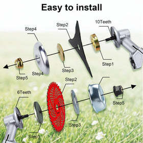 MEILLYOCEAN dual-blade set for trimming and clearing applications
