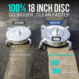 MEKOH 4500 PSI performance for deep concrete cleaning