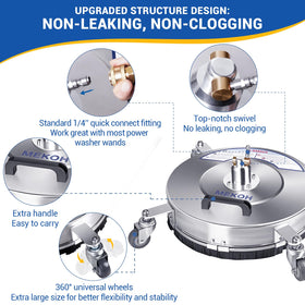 MEKOH five spray nozzles provide versatile cleaning options