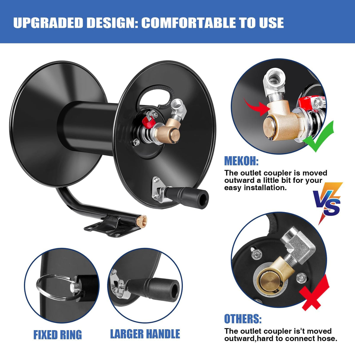 MEKOH 90-degree elbow prevents kinks and protects hose during use.