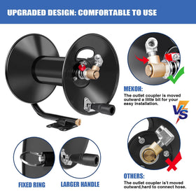 MEKOH 90-degree elbow prevents kinks and protects hose during use.