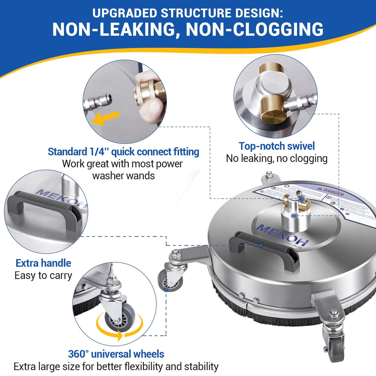 MEKOH replacement nozzles provide flexible cleaning options.