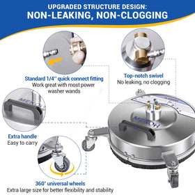 MEKOH replacement nozzles provide flexible cleaning options.