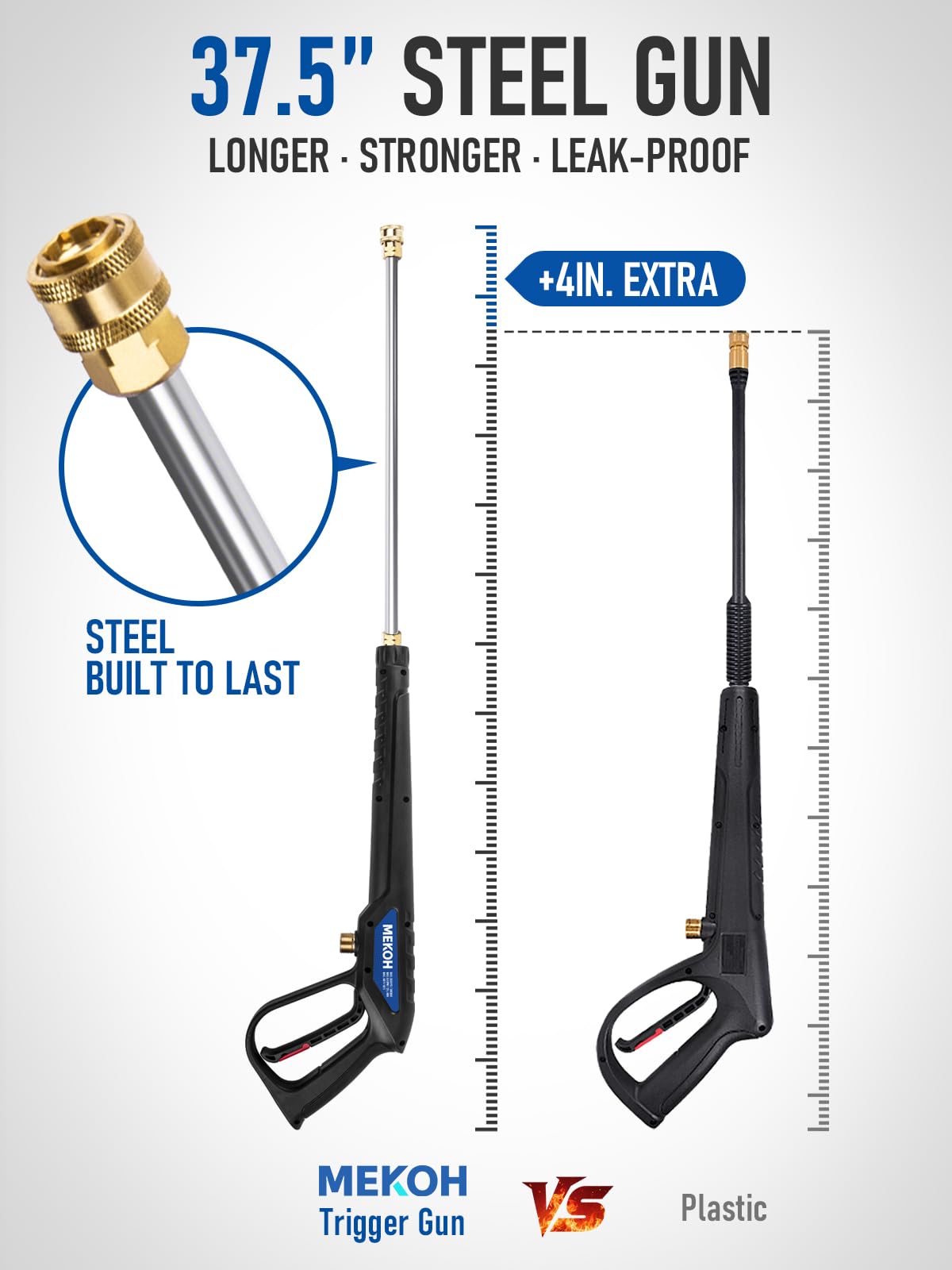 MEKOH quick-connect 1/4 inch enables easy accessory swapping.